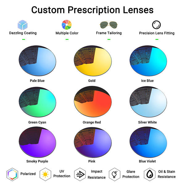 MRY Custom Prescription Replacement Lenses for Oakley Turbine