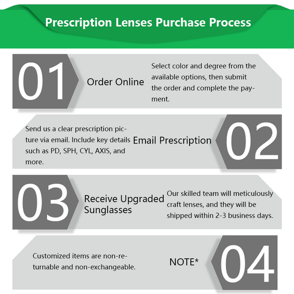 MRY Custom Prescription Replacement Lenses for Oakley Trillbe X